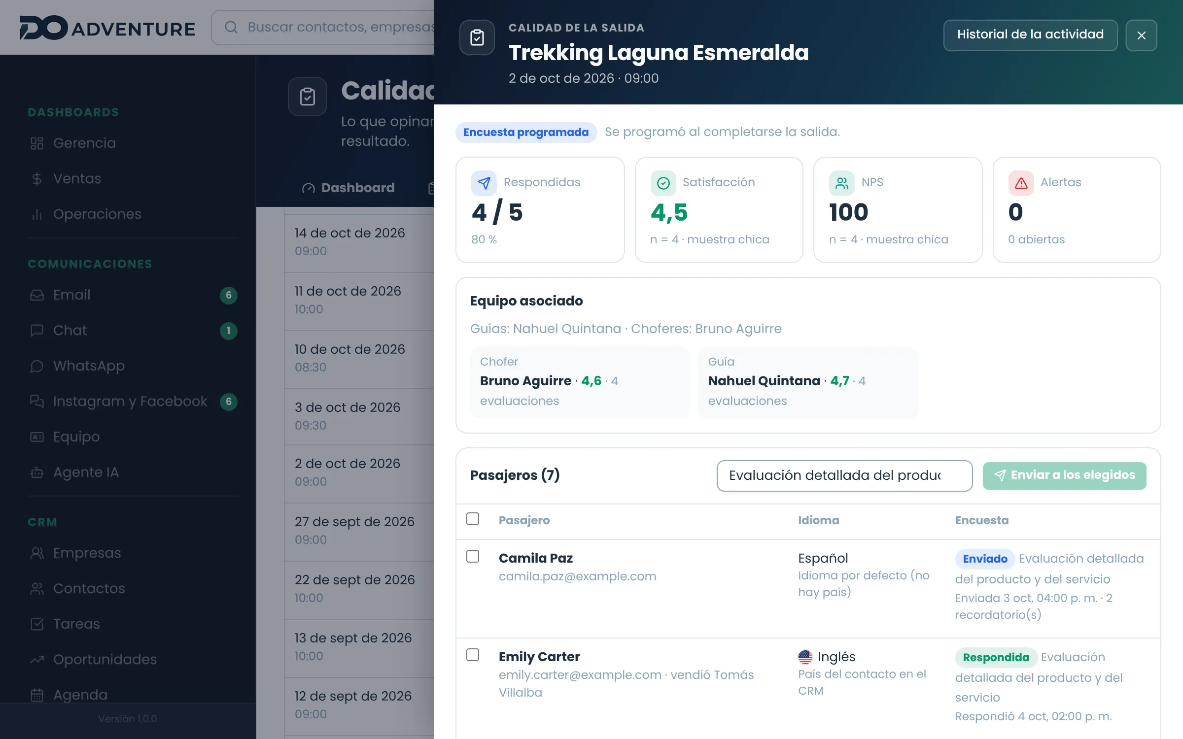 Una salida evaluada: quién respondió, en qué idioma y cómo calificaron al guía y al chofer