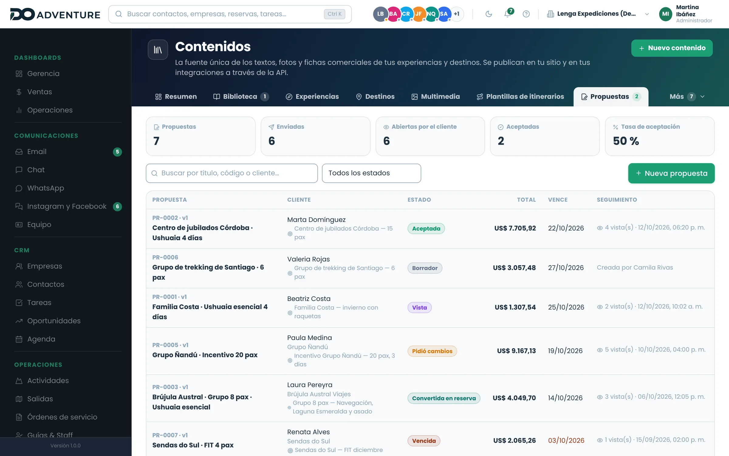 Propuestas comerciales con importe, estado y si el cliente ya las abrió